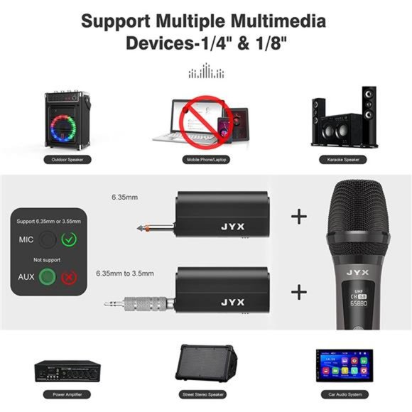 Wireless Microphone, Dual 2 UHF Cordless Mic System with Rechargeable Receiver - Picture 5 of 7